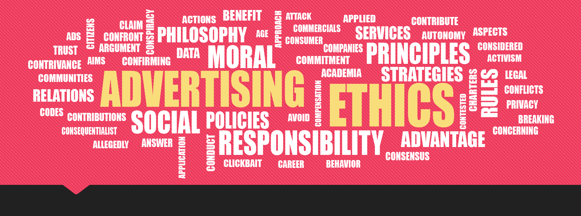 Word cloud emphasizing advertising ethics, moral responsibility, principles, and social policy